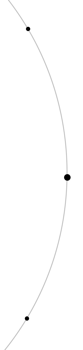 Rope navigation