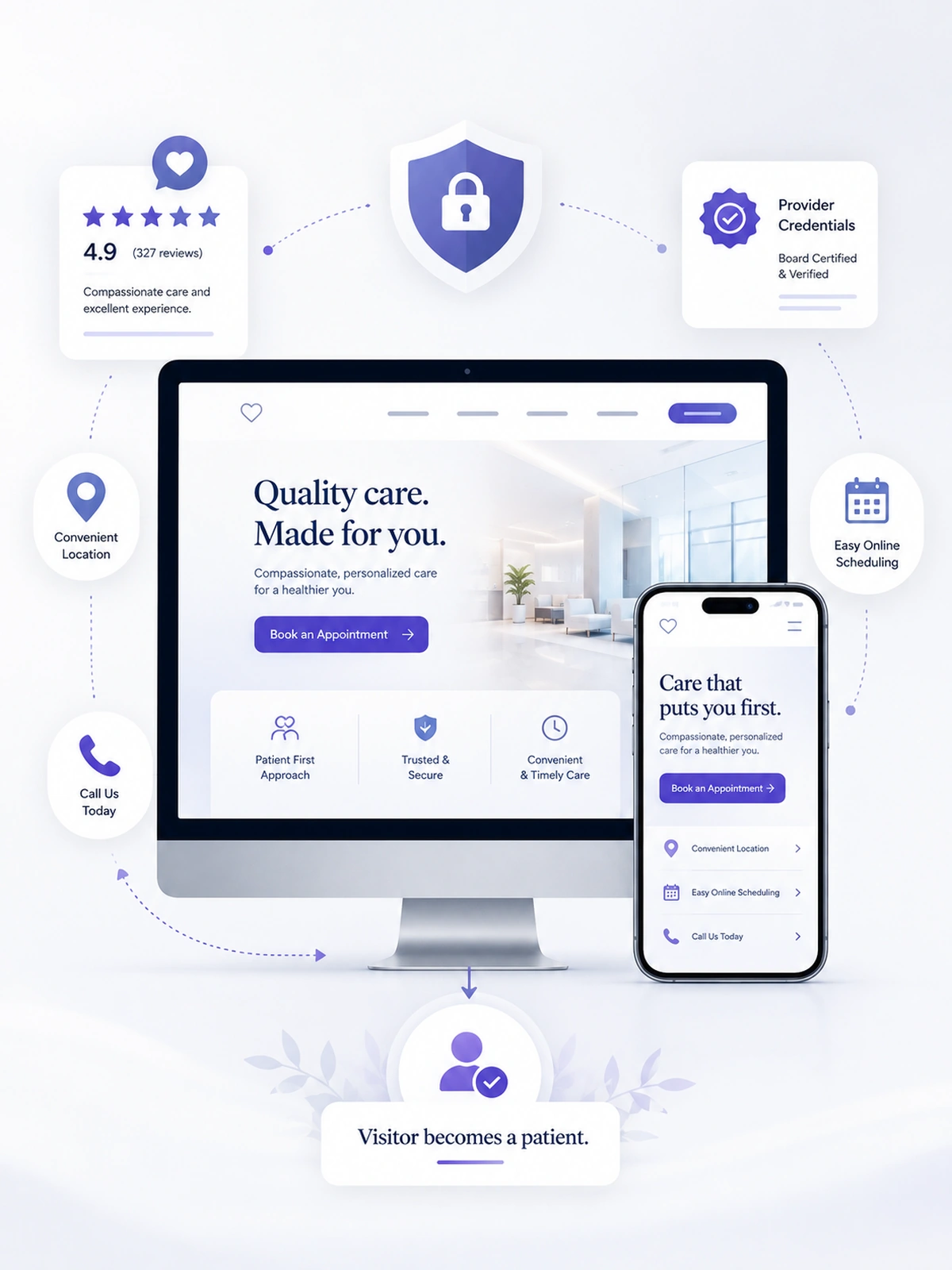 Healthcare provider reviewing a patient-converting landing page with appointment and trust signals