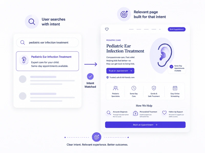 Patient reviewing a service-specific healthcare landing page