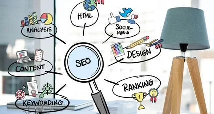 Hand-drawn SEO diagram linking a magnifying glass to analysis, content, keywords, HTML, design, social media, and ranking.